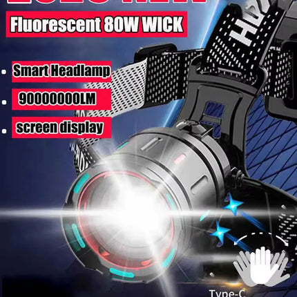 800W Rechargeable LED Headlamp with IR Sensor for Fishing & Camping