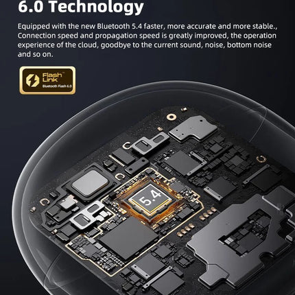 Dibellay  LP2 Pro – Bluetooth 5.4 Wireless Earbuds