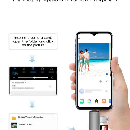 6-in-1 USB 3.0 Card Reader – Type-C & Micro USB OTG
