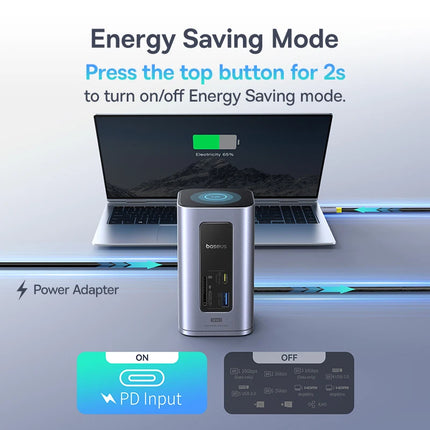 Baseus 12-in-1 USB-C Hub with HDMI & 100W PD