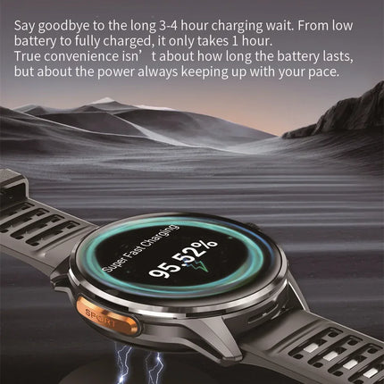 5G AMOLED Smart Watch with GPS & WiFi