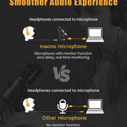 DIBELLAY Maono PD400X USB/XLR Microphone – All-Metal, Mute & Headphone, Podcast/Streaming