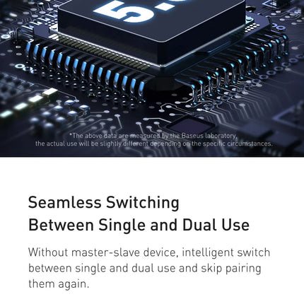 DIBELLAY Bowie WM01 TWS Bluetooth 5.3 Wireless Earbuds for iOS & Android”