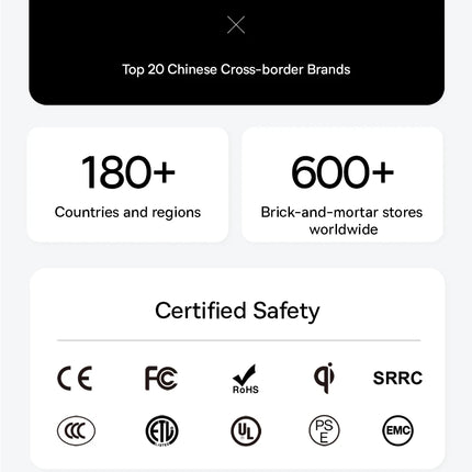 Baseus 12-in-1 USB-C Hub with HDMI & 100W PD