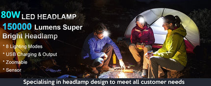 800W Rechargeable LED Headlamp with IR Sensor for Fishing & Camping