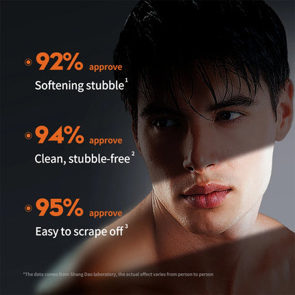 “Men’s Shaving Mousse & Gel – Smooth, Gentle, Non-Irritating”