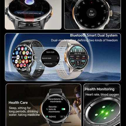 5G AMOLED Smart Watch with GPS & WiFi