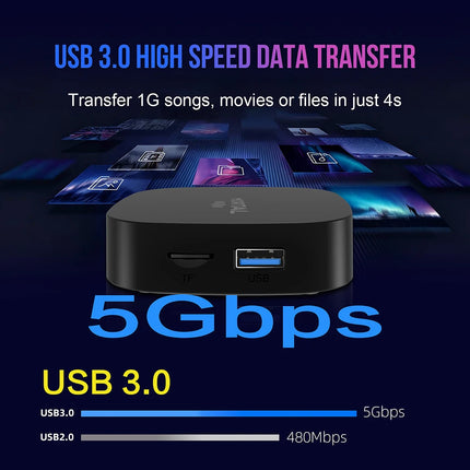 Boîtier de télévision intelligente Android 16 8K WiFi 6 – 8 Go de RAM + 128 Go