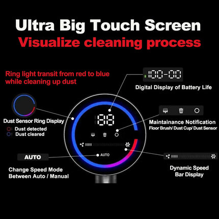 ABIR VC205 Smart Cordless Vacuum – 27000PA Suction & Touch Screen
