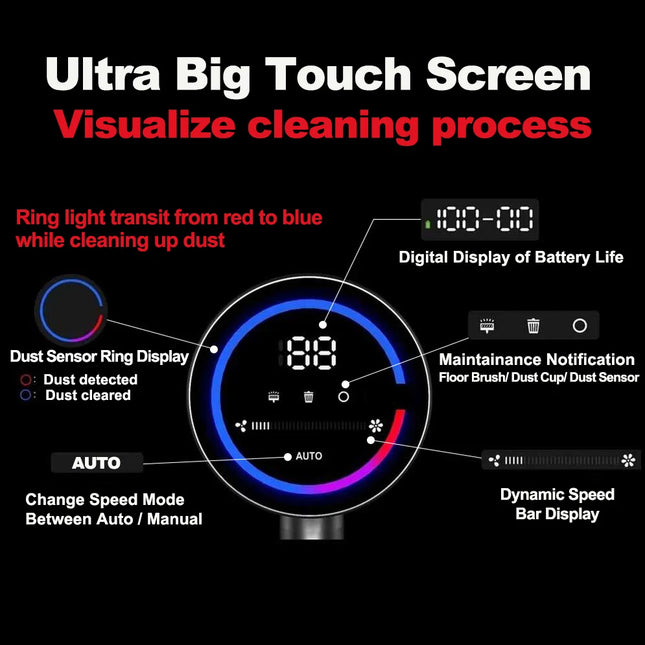 ABIR VC205 Smart Cordless Vacuum – 27000PA Suction & Touch Screen