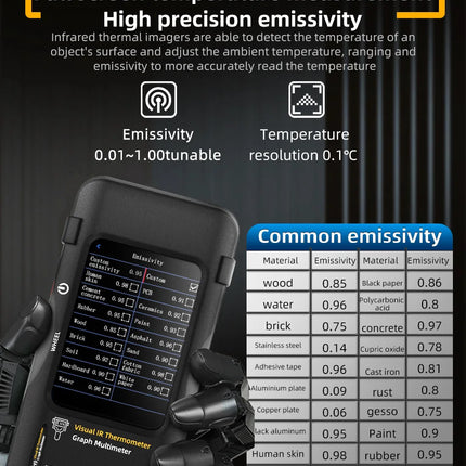 DIBELLAY BSIDE SH9/SH7 Thermal Imager & Multimeter 2-in-1 (320×320, 20000 Counts) – Auto & Heating