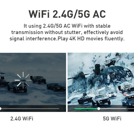 P09-II Portable DLP Mini Pocket Projector Android 9.0 2GB RAM 32GB ROM WIFI5 BT4.2 4K HD Beamer Home Cinema LED Video Projector