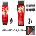 Group Red with box