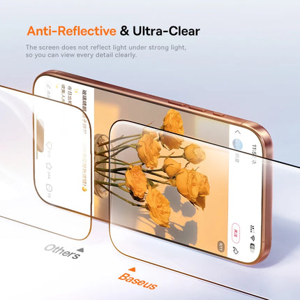 Dibellay Tempered Glass Screen Protector for iPhone 17–12 Pro Max (HD, Anti-Peep, Dust-Proof, with Cleaning Kit)