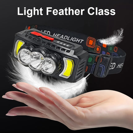 USB Rechargeable LED Headlamp with SOS & Red Safety Light