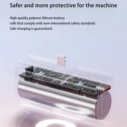 Batterie externe Lenovo USB-C
