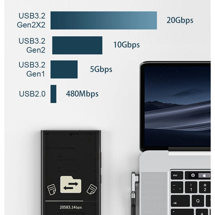 DIBELLAY Essager – Adaptateur Magnétique USB-C 100W PD, 20Gbps, 4K@60Hz