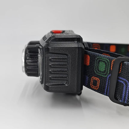 USB Rechargeable LED Headlamp with SOS & Red Safety Light