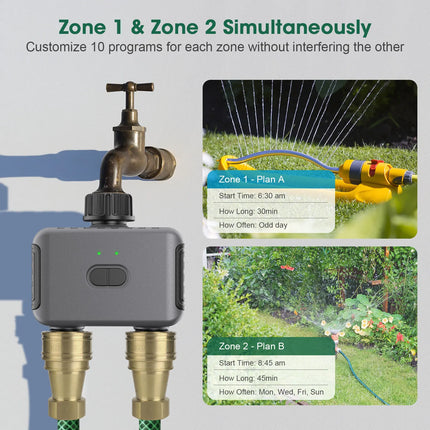 Zigbee/Bluetooth Smart Water Timer Dual Hose Irrigation Controller IPX5