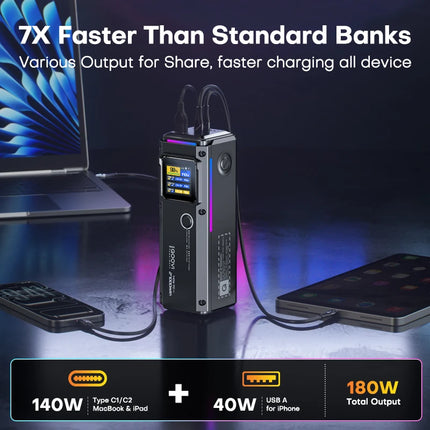 QOOVI 27000mAh Power Bank – Charge rapide 140W
