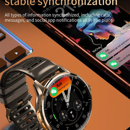 5G AMOLED Smart Watch with GPS & WiFi