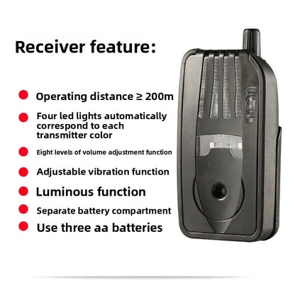 RUTI Wireless Fishing Bite Alarm Waterproof JY-82
