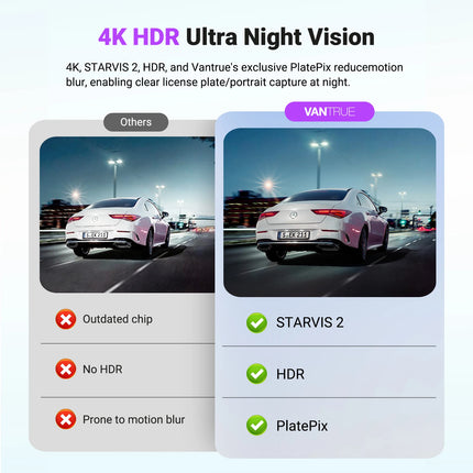 DIBELLAY Vantrue S1 Pro Max 4K Dash Cam – Front STARVIS 2, HDR, Night Vision, 5G WiFi, ADAS, GPS, 24h Parking Mode