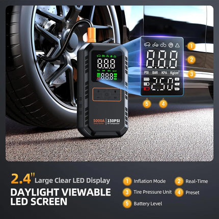 4-in-1 Car Jump Starter with Air Compressor 5000A 150PSI Power Bank Tire Inflator