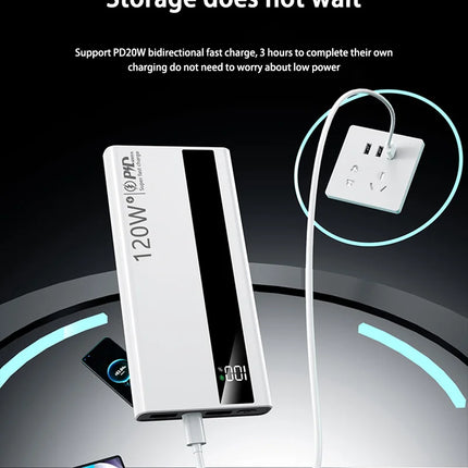 200000mAh 120W Fast Charging Power Bank