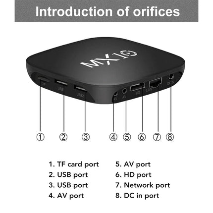 New Android Tv Box 1GB 8GB Mini Mx10 Smart Tvbox 2 4g Wifi RK3228 Quad Core Set Top Box 4K Smart TV BOX Dual Band WIFI