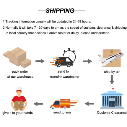 2025 Pad Air Pro 12" Android 14 Tablet – 22GB RAM, 2TB ROM