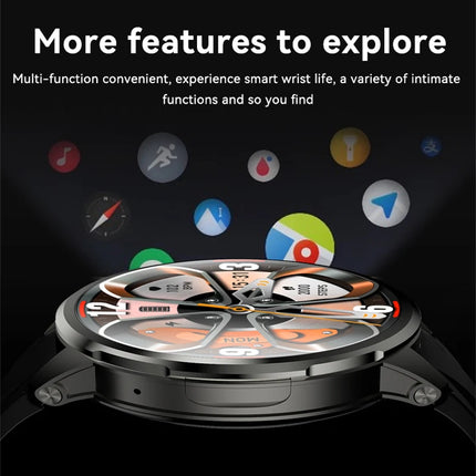 DIBELLAY 5G/4G Smartwatch – 1.95" AMOLED, 8GB+128GB, 900W Camera, GPS, WiFi, Android 9.0, 2100mAh