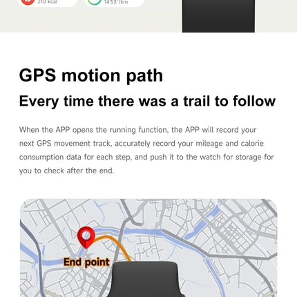 DIBELLAY i10 GPS Smartwatch – Series 10, Bluetooth Call, Heart Rate & Blood Pressure, Android/iOS, Unisex