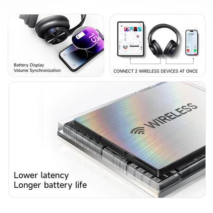 DIBELLAY B8 – Casque Bluetooth Over-Ear 120H, 3EQ, Appels Main-Libre, Faible Latence