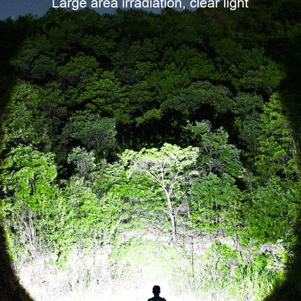 8000LM Rechargeable LED Headlamp Type-C for Fishing & Outdoor