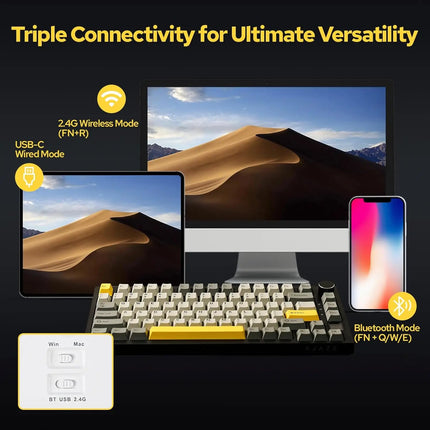 K820Pro Mechanical Gaming Keyboard – Wireless, Hot-Swap & Knob