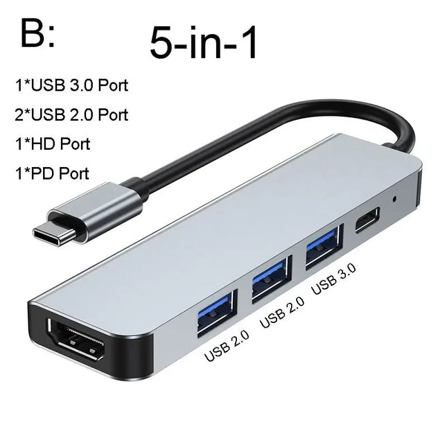 USB-C Hub 3.0 – HDMI, RJ45, SD/TF, PD Charging