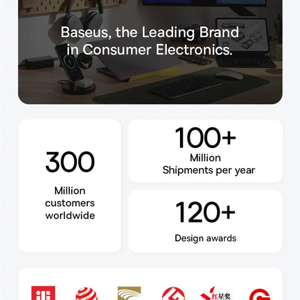 DIBELLAY Dual USB-C Hub 4K HDMI, 40Gbps, USB 3.0, SD/TF for MacBook Pro/Air