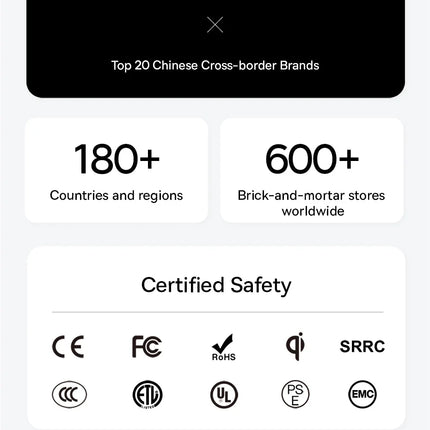 DIBELLAY Dual USB-C Hub 4K HDMI, 40Gbps, USB 3.0, SD/TF for MacBook Pro/Air