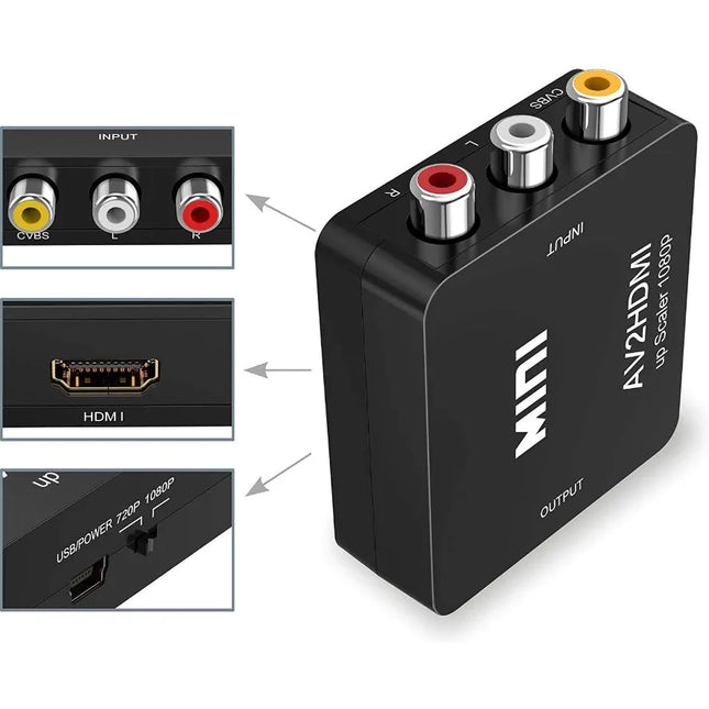 RCA to HDMI Converter – 1080P AV to HDMI Adapter with USB