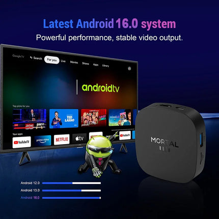Boîtier de télévision intelligente Android 16 8K WiFi 6 – 8 Go de RAM + 128 Go