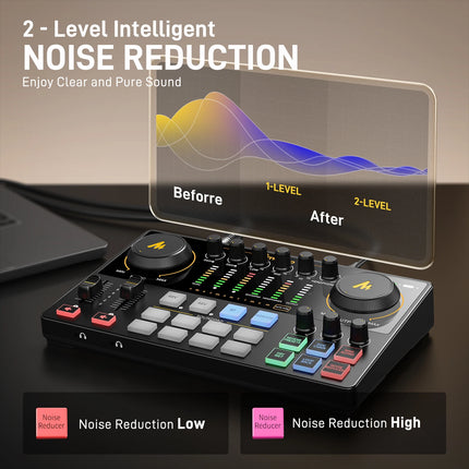 DIBELLAY MaonoCaster AME2 Gen2 Audio Mixer – Dual XLR Inputs, Podcast & Guitar Ready