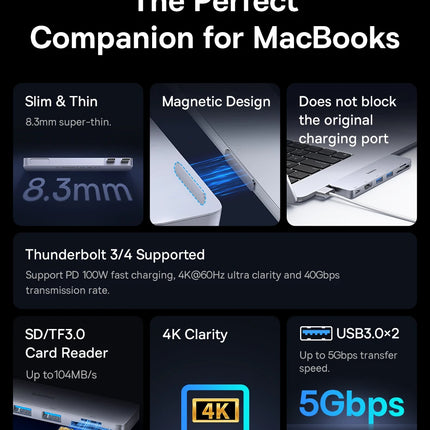 DIBELLAY Dual USB-C Hub 4K HDMI, 40Gbps, USB 3.0, SD/TF for MacBook Pro/Air