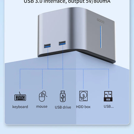 GODO USB 3.0 Dual Bay HDD Docking Station for SATA SSD & HDD