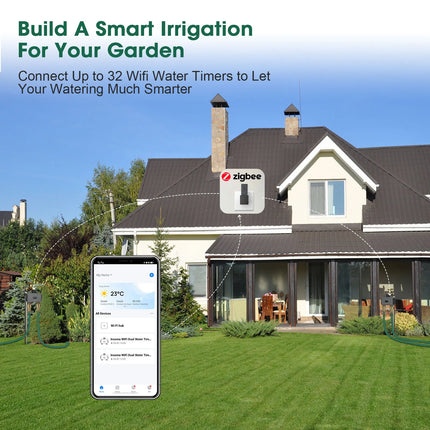 Zigbee/Bluetooth Smart Water Timer Dual Hose Irrigation Controller IPX5