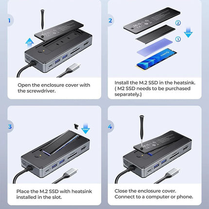 Boîtier SSD ORICO M.2 & Station d’accueil USB-C – 10Gbps, HDMI 4K, PD100W
