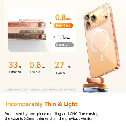 DIBELLAY Magnetic Clear Case for iPhone 17/16/15/14/13 Pro Max (MagSafe Compatible)