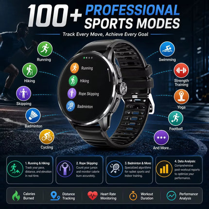 5G AMOLED Smart Watch with GPS & WiFi