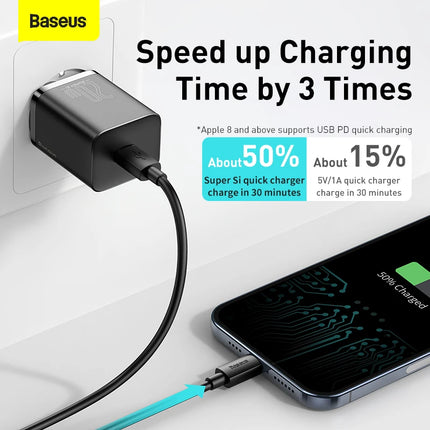 DIBELLAY 20W PD Fast Charging Portable Charger for iPhone & iPad”