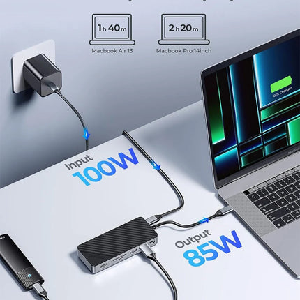 Boîtier SSD ORICO M.2 & Station d’accueil USB-C – 10Gbps, HDMI 4K, PD100W